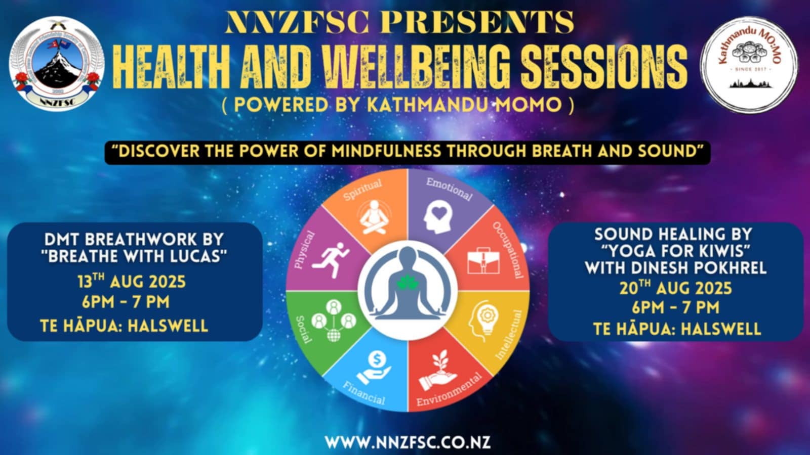 Health and Wellbeing Session 2